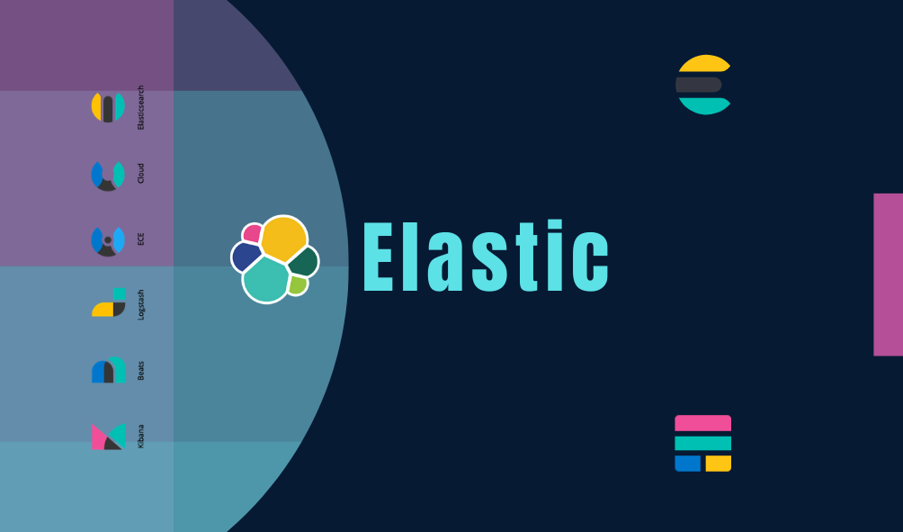 Elasticsearch - Single Node using Docker Compose