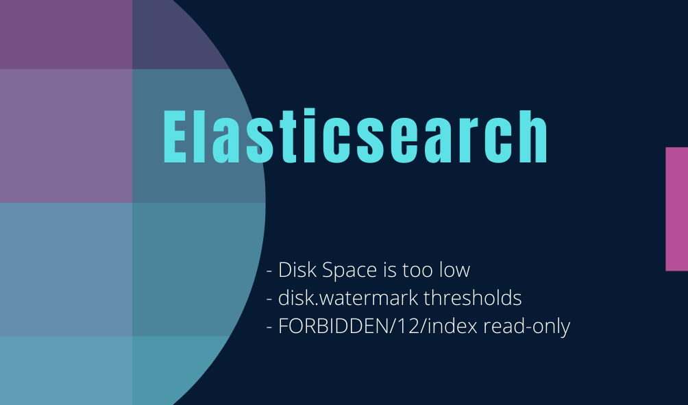 Elasticsearch Disk Space is too low